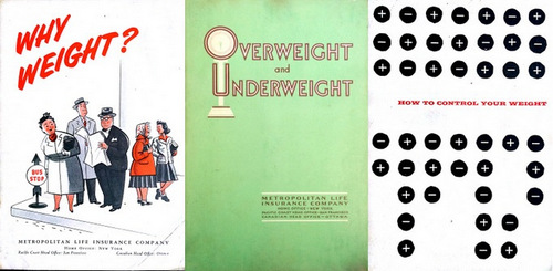 Vintage Overweight Brochures from Metropolitan Life