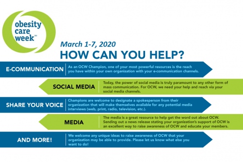 Obesity Care Week, You Can Help